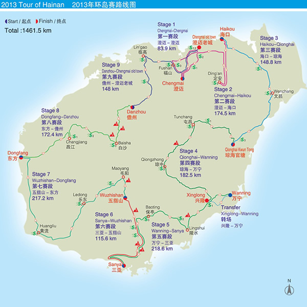 2013年环海南岛自行车赛